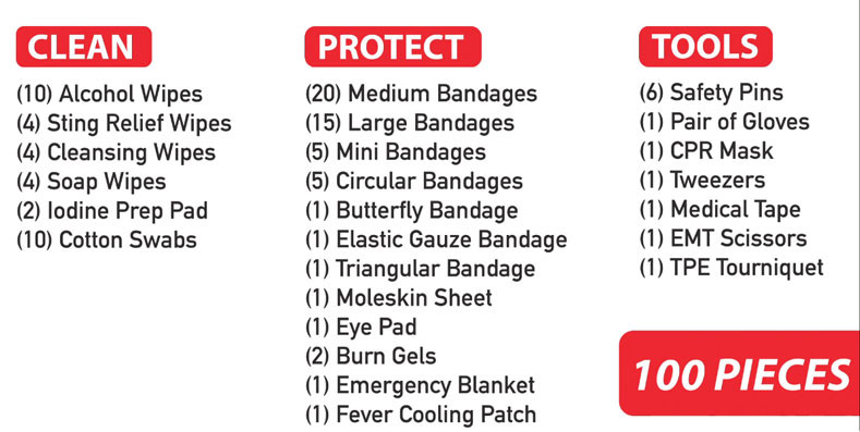 SE 100 PC First Aid Kit in Dry Bag