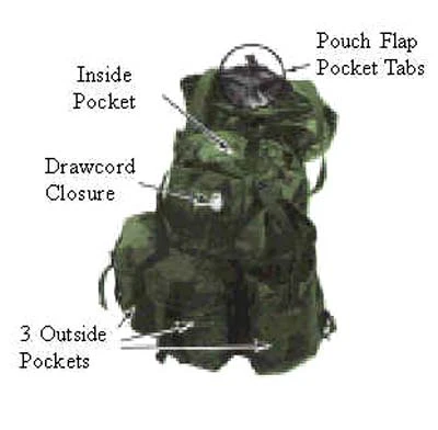Alice Pack Medium Woodland With Frame USED