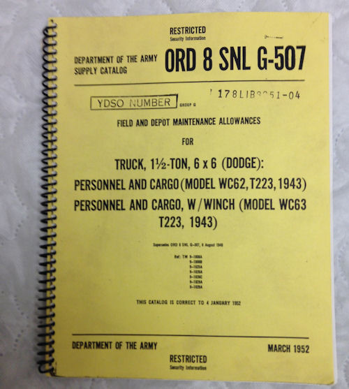 Military Parts - Manuals - Army Surplus Warehouse, Inc.