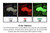Tactical 7 Mode Multi-Color Headlamp 500 Lumen
