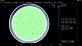 Revolutionary Science RS-IC-150 IncuCount Petri Dish Colony Counter