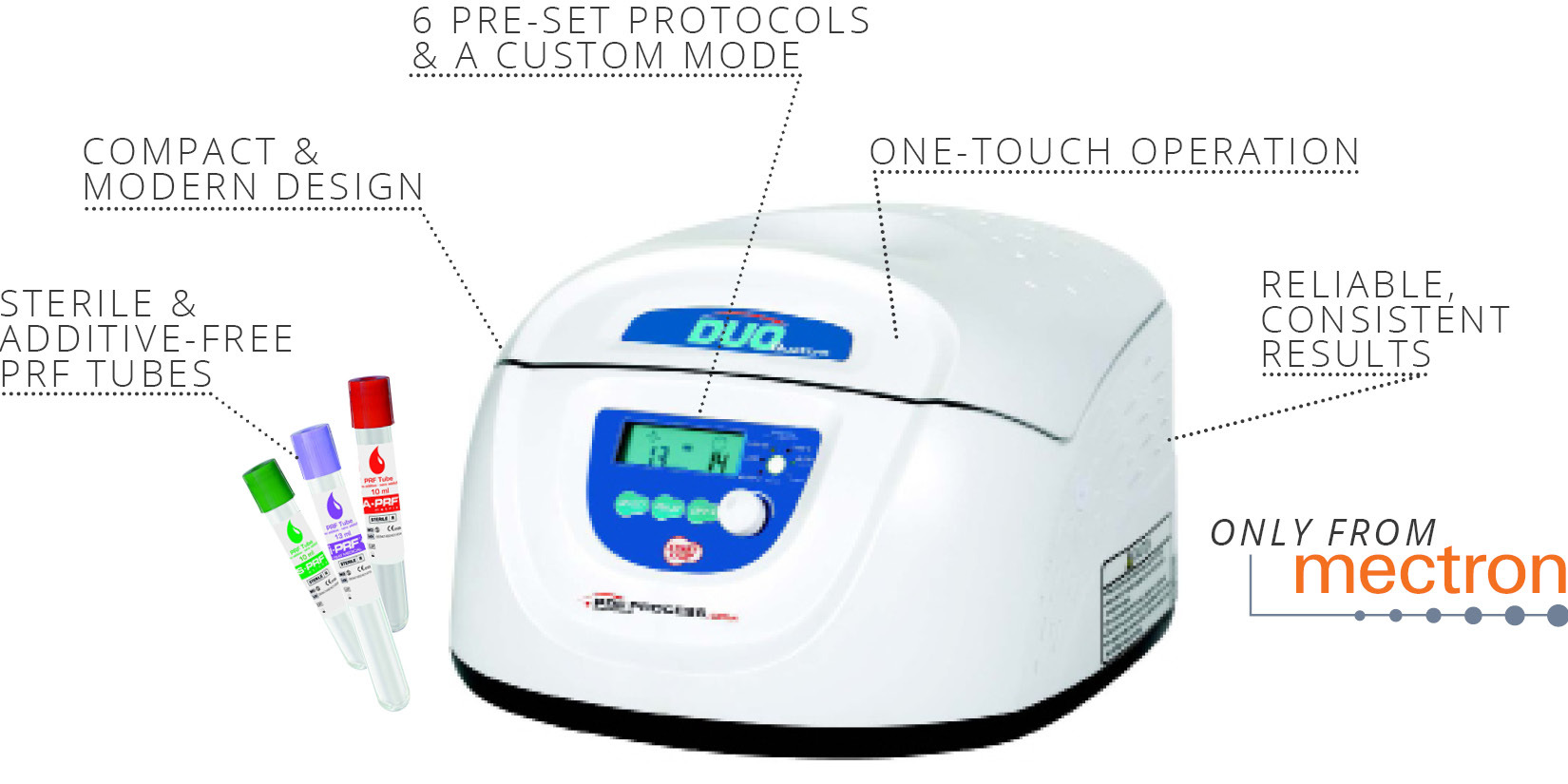 PRF DUO QUATTRO device