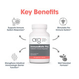 ARG ImmunoBiotic Pro
