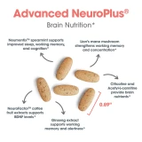 Advanced NeuroPlus®