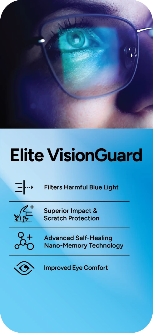 ZAGG Ultra VisionGuard — fólia s filtrom modrého svetla
