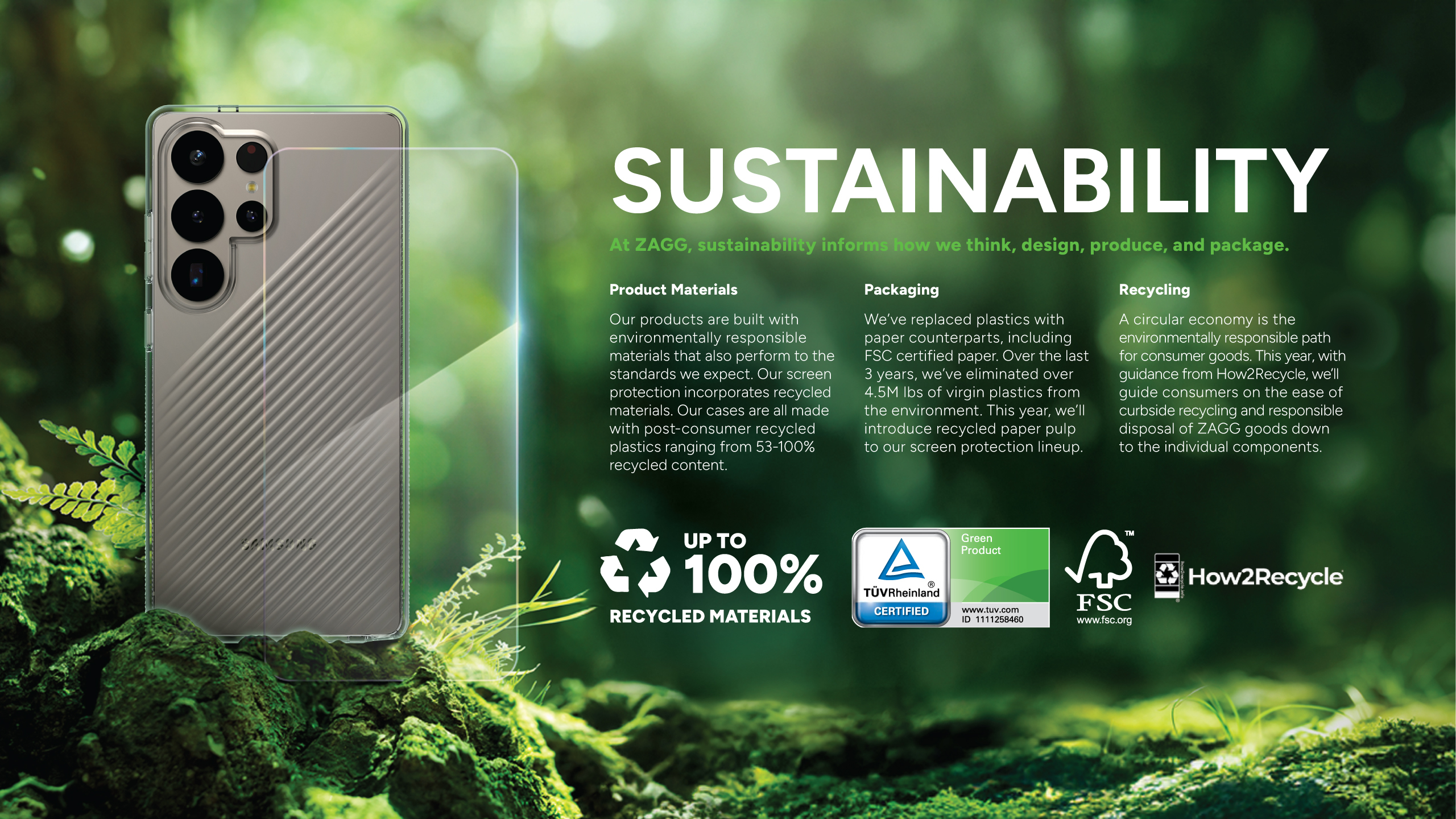 eco friendly stats