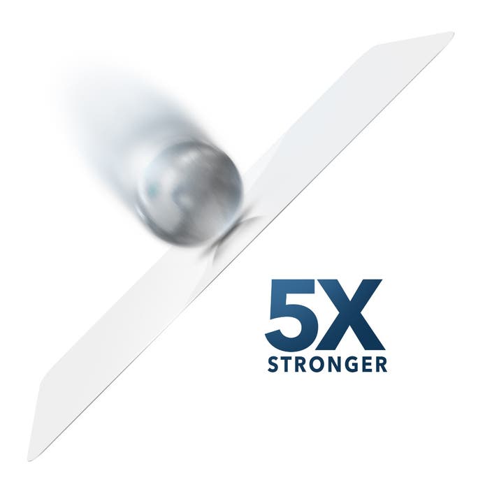 Extreme Scratch & Shatter Protection
||5x stronger than traditional glass screen protection with ion exchange technology