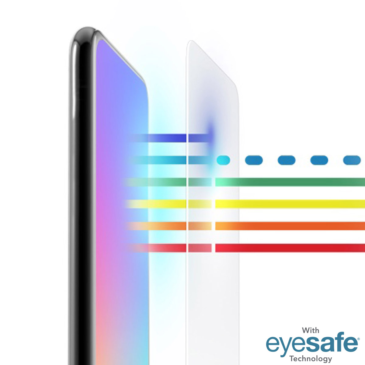 60% Blue Light Filtration
||Eyesafe technology filters 60% of peak toxic blue light at 435-440nm, protecting from the effects of over exposure to high-energy blue light.