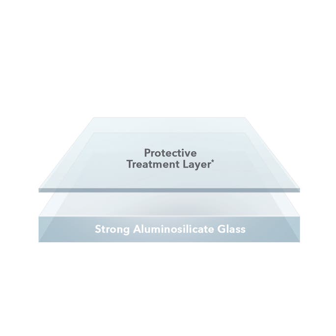 Anti-microbial properties
||Contains anti-microbial treatment that protects your screen protector, guarding against degradation from microorganisms