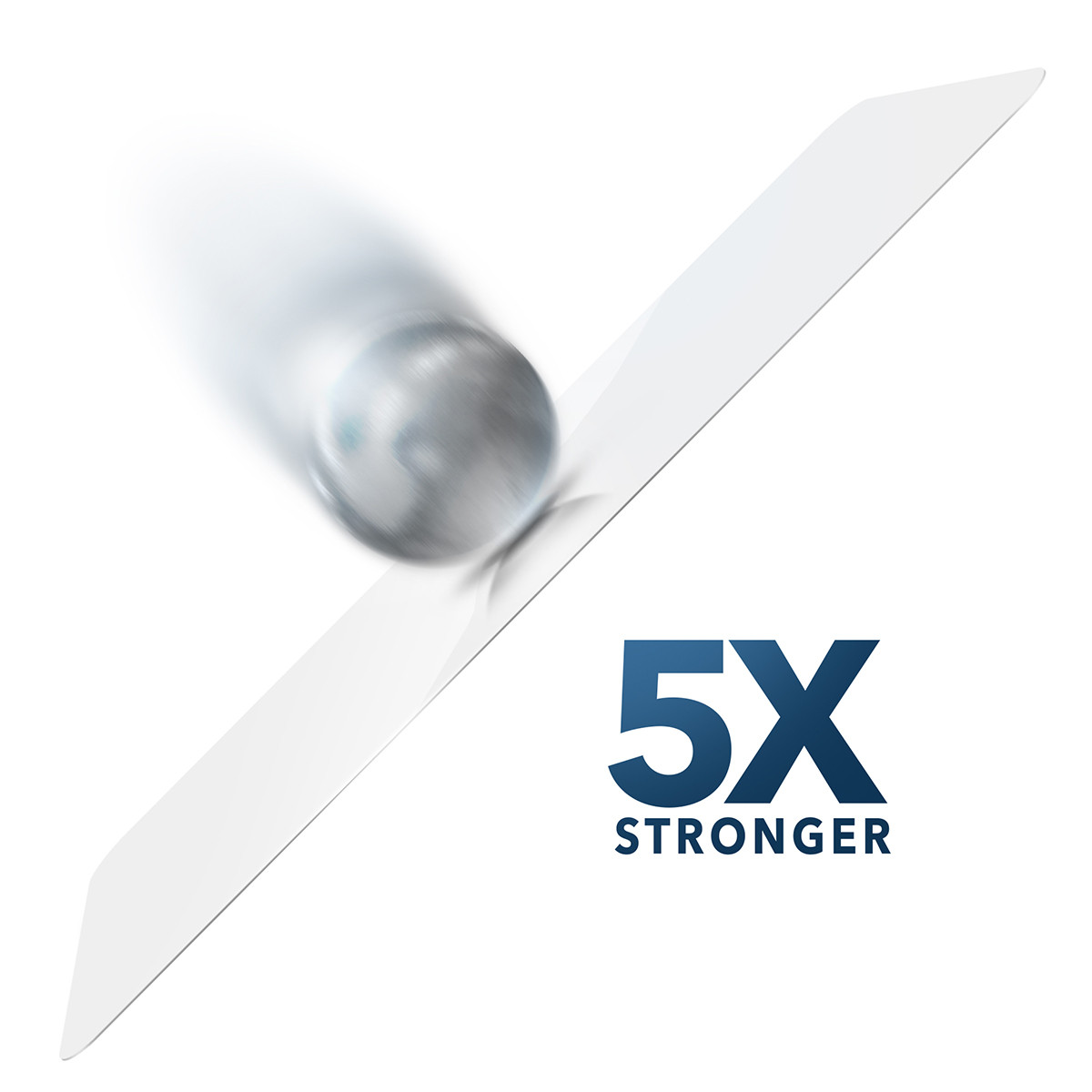 5X Stronger ||Glass Elite is 5x stronger than traditional glass screen protection.