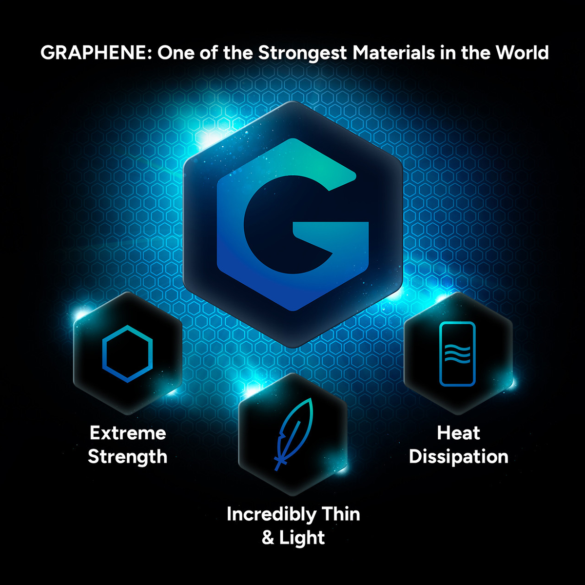 Strengthened with Graphene|| 
Graphene is harder than a diamond, yet more elastic than rubber, and up to 200x stronger than steel.