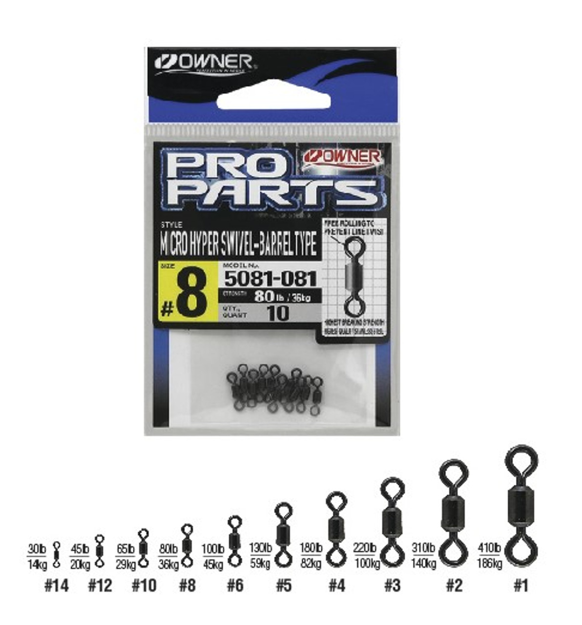 Owner micro hyper barrel swivel clearance