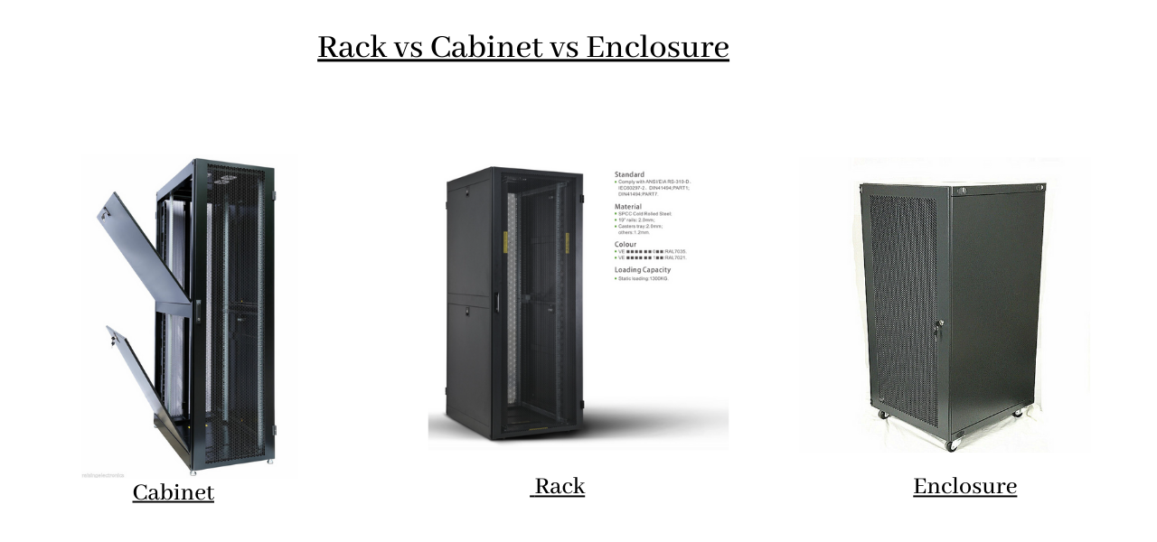 Server Rack Sizes: Understanding The Differences – MAVUTF