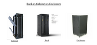 Rack Cabinet Enclosure Sizes: Understanding The Differences 