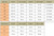 Rejea Mother &Daughter Family Matching Sets Holiday Summer Sleeveless Ruffles Backless T-shirt Skirt Tulle Outfits Set