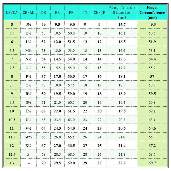 Rejea Fashion His Queen Her King Couple Ring Crown Stainless Steel Wedding Ring for Women Men Jewelry Black Silver Color Ring