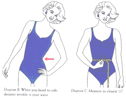 Waist measurement