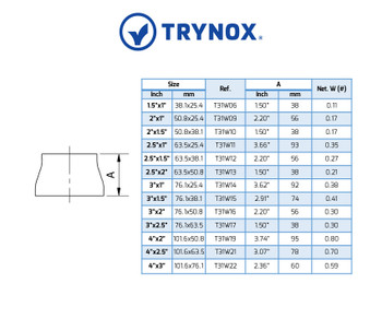 Trynox Sanitary SMS Welding Concentric Reducer Trynox Sanitary SMS Welding Concentric Reducer