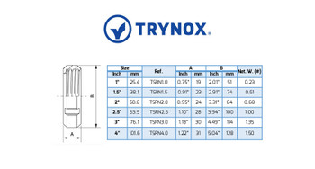 Trynox Sanitary SMS Round Nut Trynox Sanitary SMS Round Nut