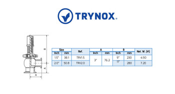 Trynox Sanitary Relief Valve Clamp Ends Trynox Sanitary Relief Valve Clamp Ends