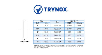 Trynox Sanitary SMS Gasket Trynox Sanitary SMS Gasket