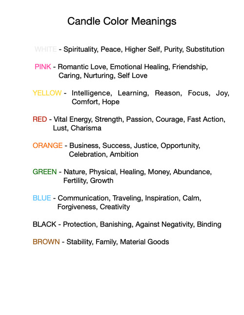 candle color meanings