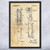 Survival Knife Patent Wall Art Survival Knife Patent Wall Art