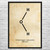 Water H2O Molecule Wall Art Water H2O Molecule Wall Art