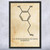 Dopamine Molecule Wall Art