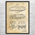 Dymaxion Car Buckminster Fuller Patent Wall Art Dymaxion Car Buckminster Fuller Patent Wall Art