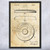 Disc Golf Disc Patent Wall Art Disc Golf Disc Patent Wall Art