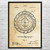 Barometer Guage Patent Wall Art Barometer Guage Patent Wall Art