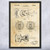 Pick Resistant Lock Patent Wall Art Pick Resistant Lock Patent Wall Art