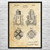 Oil Well Drill Bit Patent Wall Art