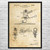 Impulse Sprinkler Patent Wall Art Impulse Sprinkler Patent Wall Art