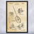 Measuring Wheel Patent Wall Art Measuring Wheel Patent Wall Art