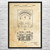 Multimeter Patent Wall Art Multimeter Patent Wall Art