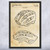 Bike Helmet Patent Wall Art Bike Helmet Patent Wall Art