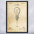 Edison Light Bulb Patent Wall Art Edison Light Bulb Patent Wall Art
