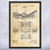 Roller Coaster Patent Wall Art Roller Coaster Patent Wall Art