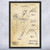 Linemans Safety Harness Patent Wall Art Linemans Safety Harness Patent Wall Art