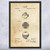 Billiards Pool Ball Patent Wall Art Billiards Pool Ball Patent Wall Art