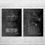 Seismometer Patent Wall Art Set of 2