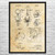 Pacifier Patent Wall Art