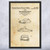 Porsche 911 Sports Car Patent Wall Art Porsche 911 Sports Car Patent Wall Art