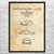 911 Sports Car Patent Wall Art 911 Sports Car Patent Wall Art