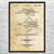 F-23 Fighter Jet Patent Wall Art F-23 Fighter Jet Patent Wall Art