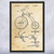 Tricycle Patent Wall Art Tricycle Patent Wall Art