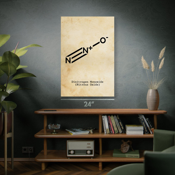 N2O Molecule Wall Art