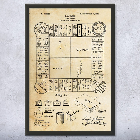Landlords Game Patent Wall Art